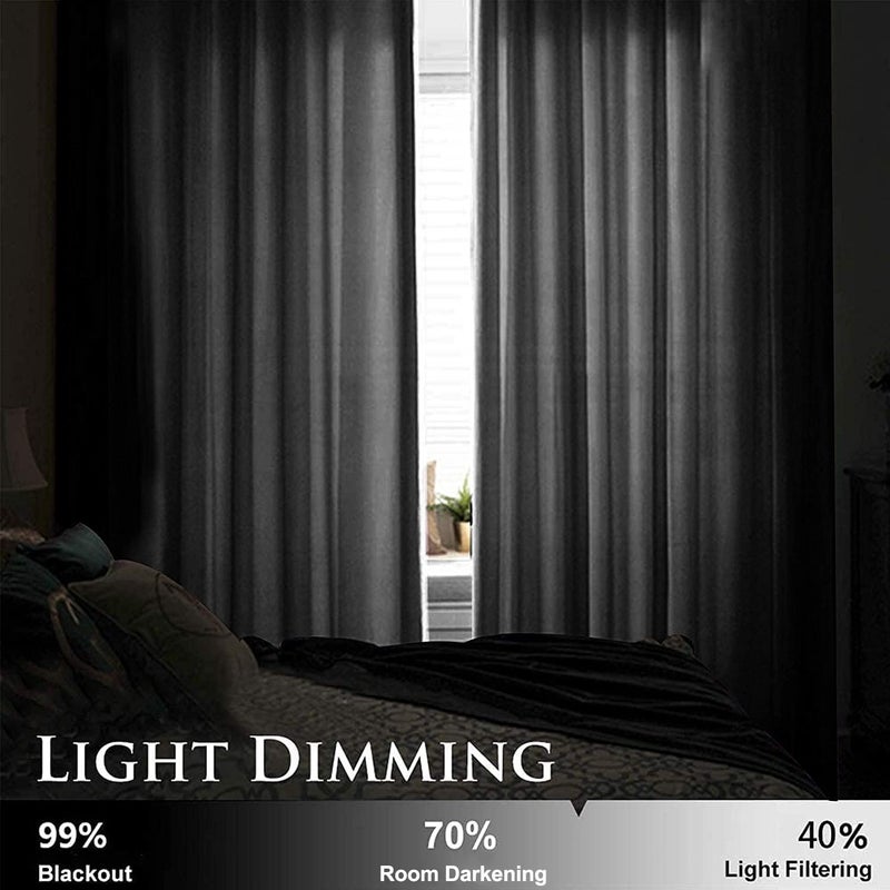 SMILETIME Black 96 in Long Velvet Curtains with Grommet, Thermal Insulated Super Soft Privacy Noise Reducing Light Filtering Velvet Curtains for Living Room, 2 Panels, Each 52 x 96 inches Long - Image 5